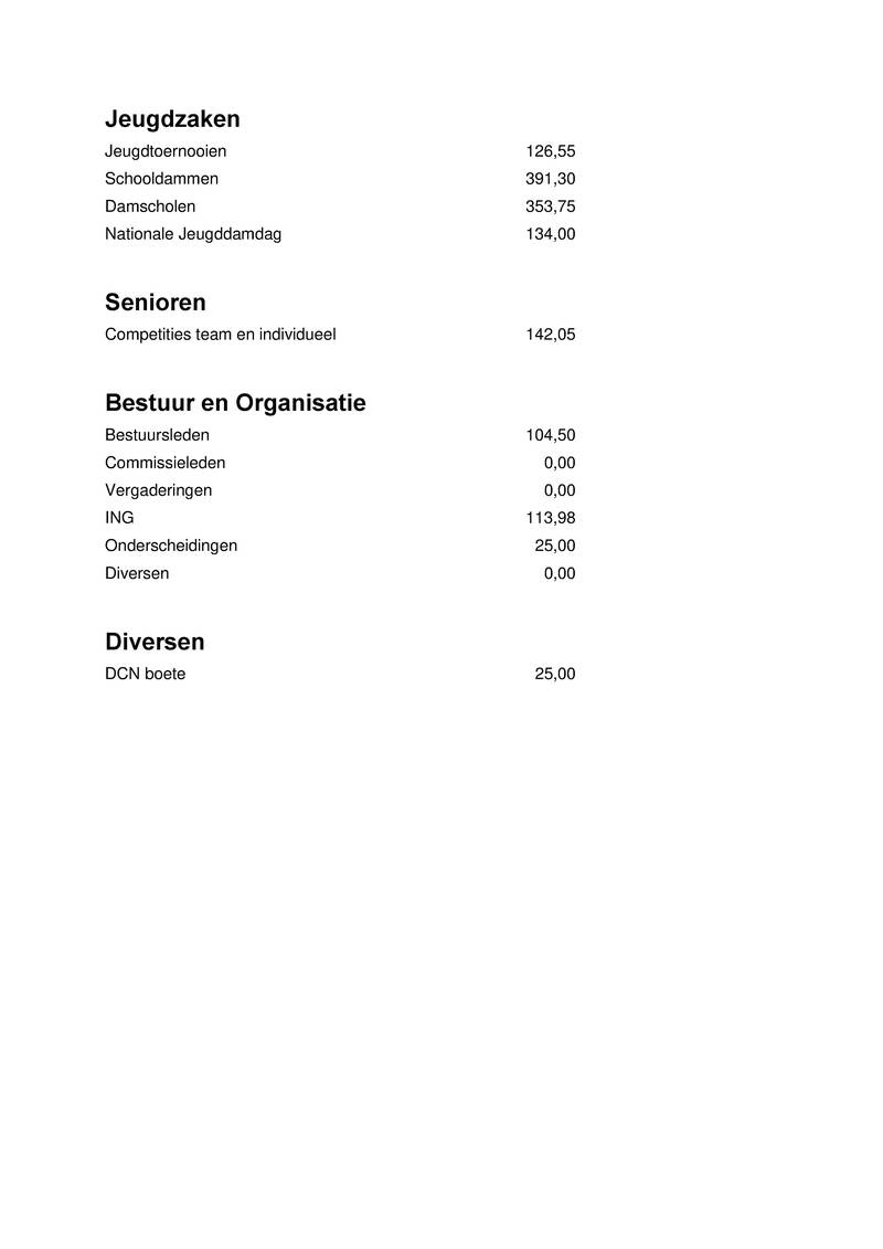 Bijlage04 - Exploitatie rekening 2017 zonder details.pdf (pagina 2)